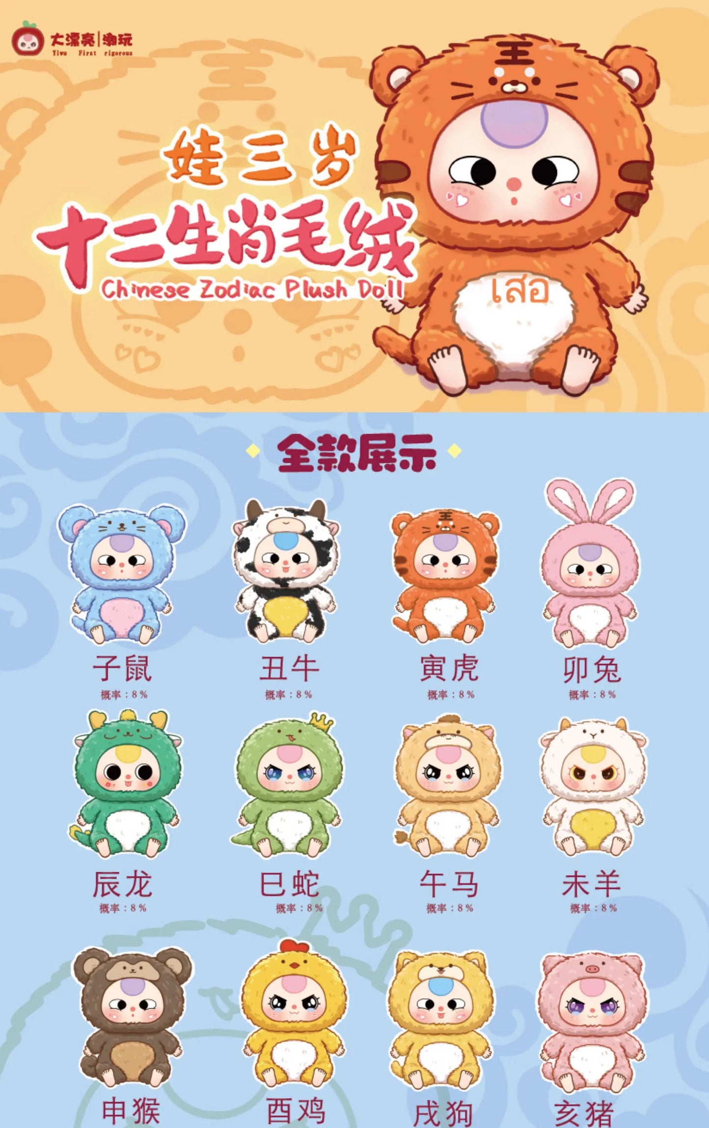 Baby Three Twelve Zodiac Plush Series Blind Box